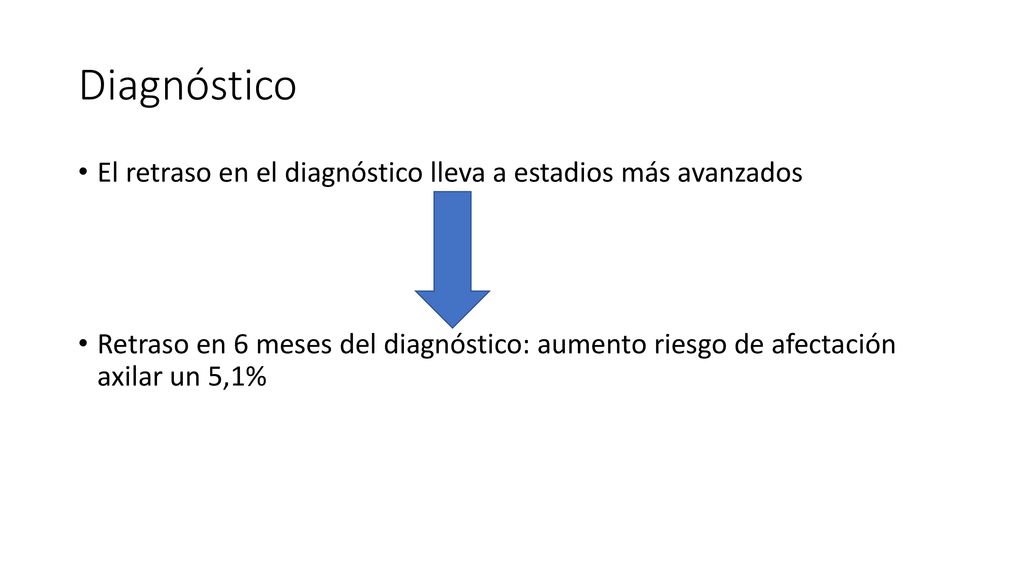 Diagnóstico El retraso en el diagnóstico lleva a estadios más avanzados.