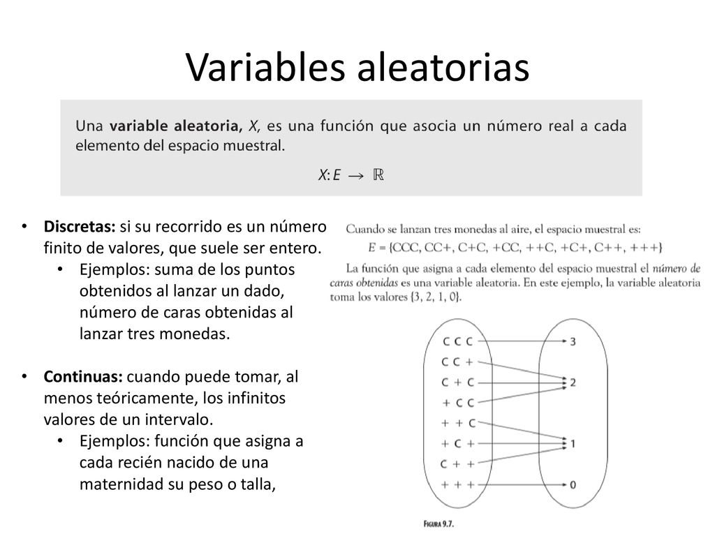 Variables aleatorias Discretas: si su recorrido es un número finito de valores, que suele ser entero.