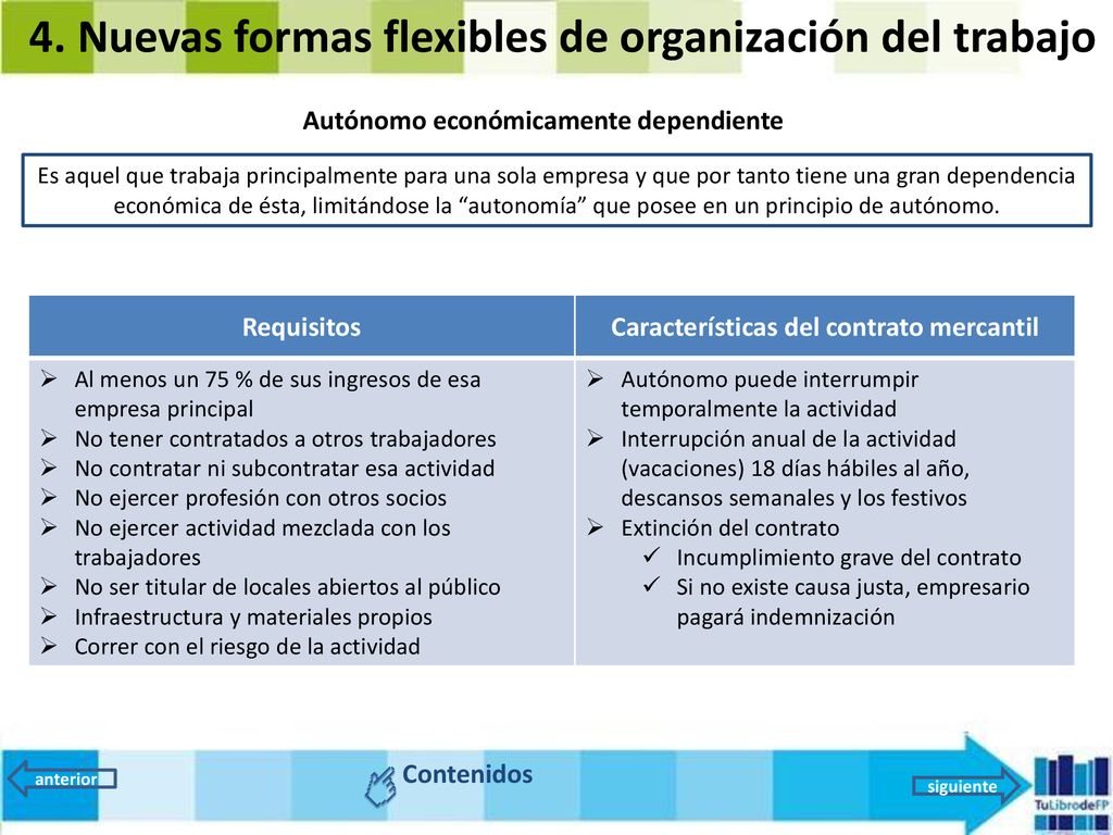 4. Nuevas formas flexibles de organización del trabajo