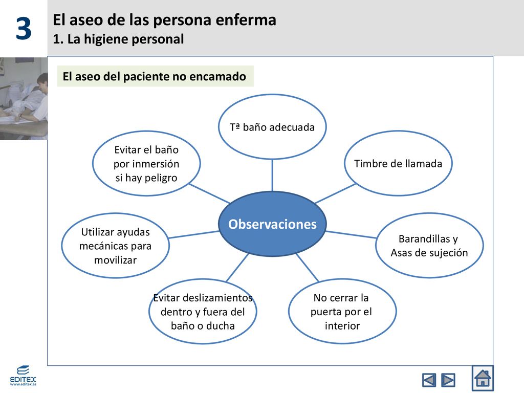 El aseo de las persona enferma 1. La higiene personal