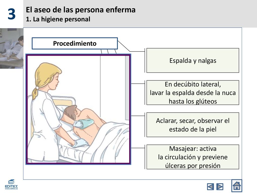 El aseo de las persona enferma 1. La higiene personal