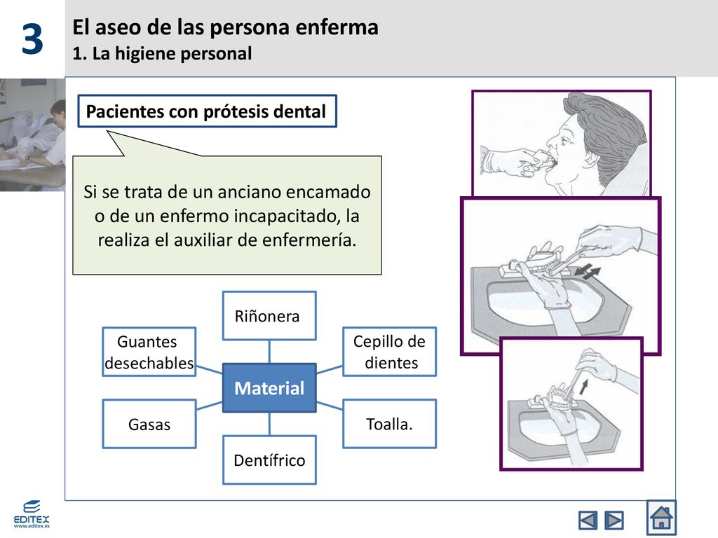 El aseo de las persona enferma 1. La higiene personal