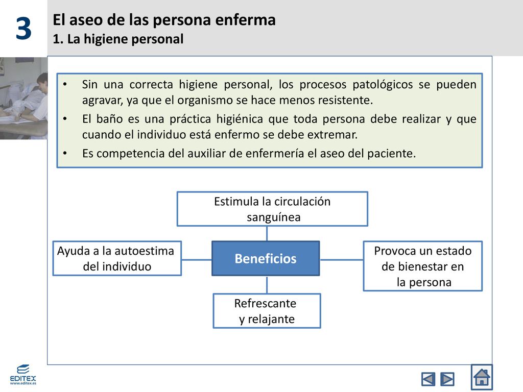 El aseo de las persona enferma 1. La higiene personal