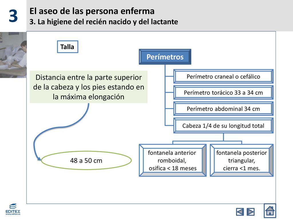 3 El aseo de las persona enferma 3. La higiene del recién nacido y del lactante. Talla. Perímetros.