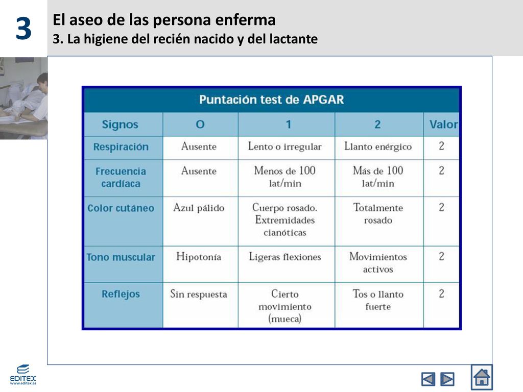 3 El aseo de las persona enferma 3. La higiene del recién nacido y del lactante