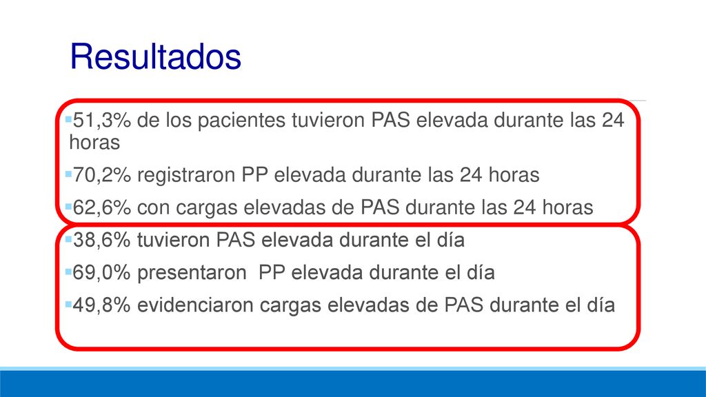 Resultados 51,3% de los pacientes tuvieron PAS elevada durante las 24 horas. 70,2% registraron PP elevada durante las 24 horas.