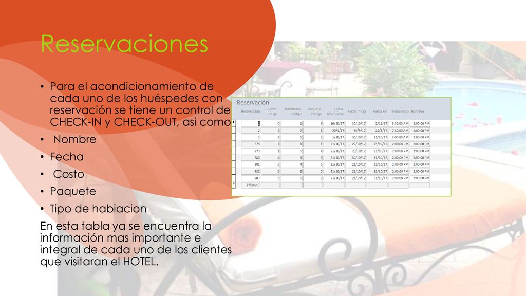 Reservaciones Para el acondicionamiento de cada uno de los huéspedes con reservación se tiene un control de CHECK-IN y CHECK-OUT, asi como.