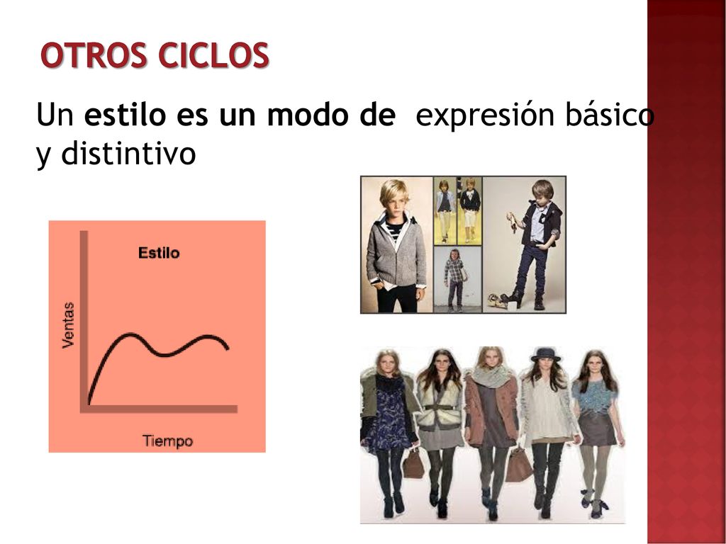 OTROS CICLOS Un estilo es un modo de expresión básico y distintivo