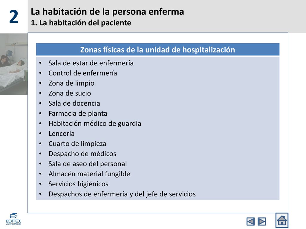 La habitación de la persona enferma 1. La habitación del paciente