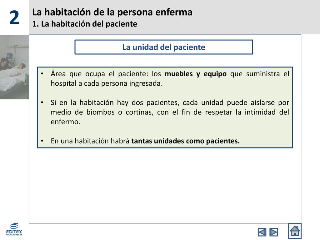 La habitación de la persona enferma 1. La habitación del paciente