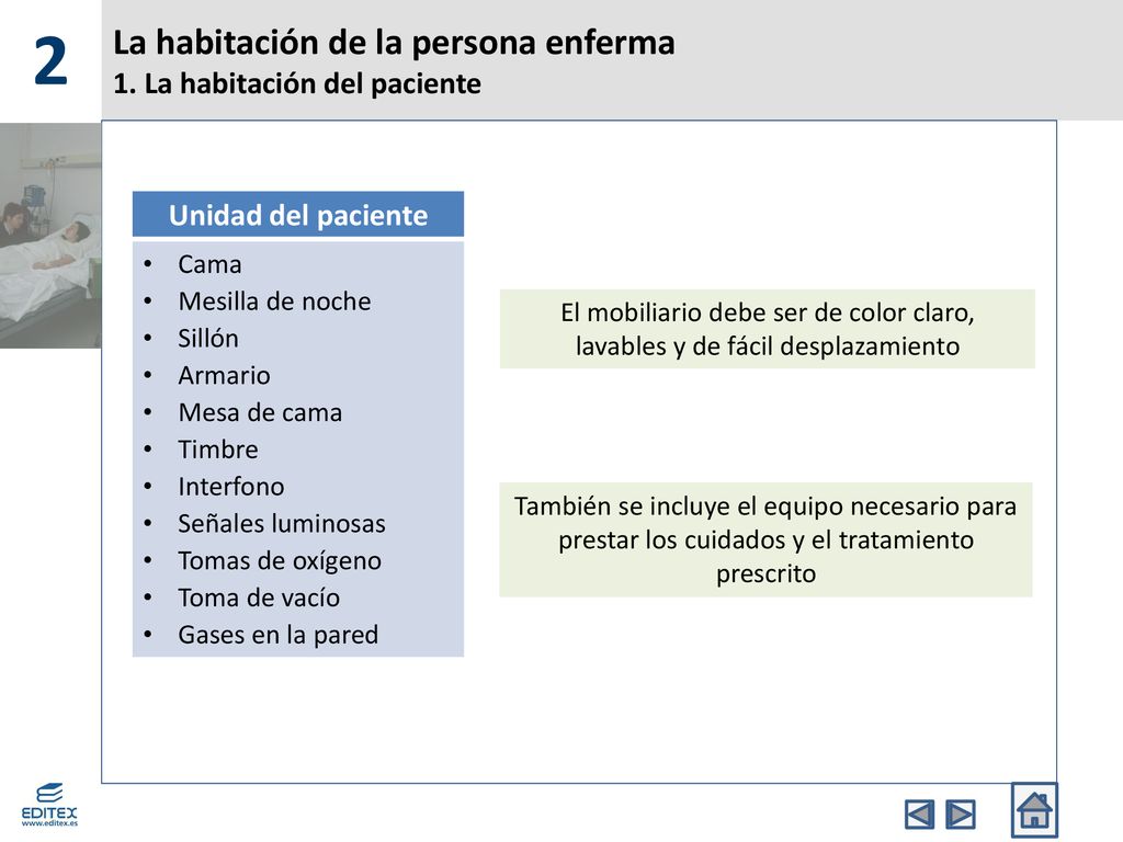 La habitación de la persona enferma 1. La habitación del paciente