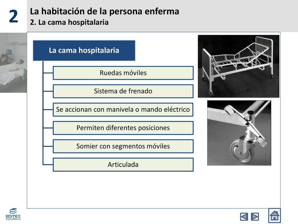 La habitación de la persona enferma 2. La cama hospitalaria