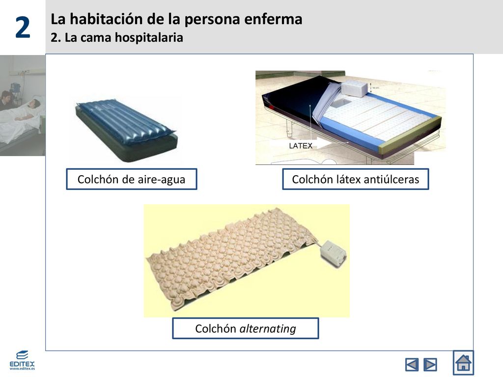 La habitación de la persona enferma 2. La cama hospitalaria