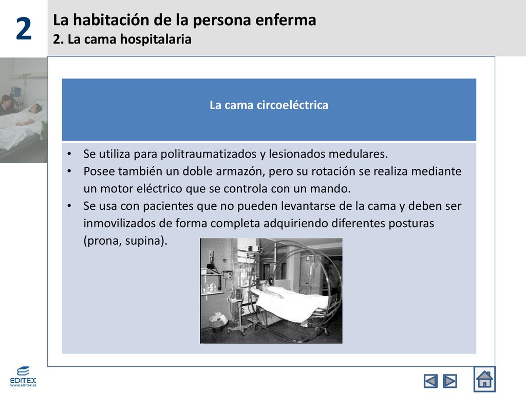 La habitación de la persona enferma 2. La cama hospitalaria