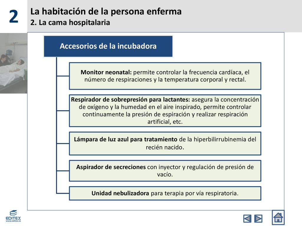 La habitación de la persona enferma 2. La cama hospitalaria