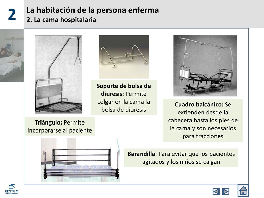 La habitación de la persona enferma 2. La cama hospitalaria