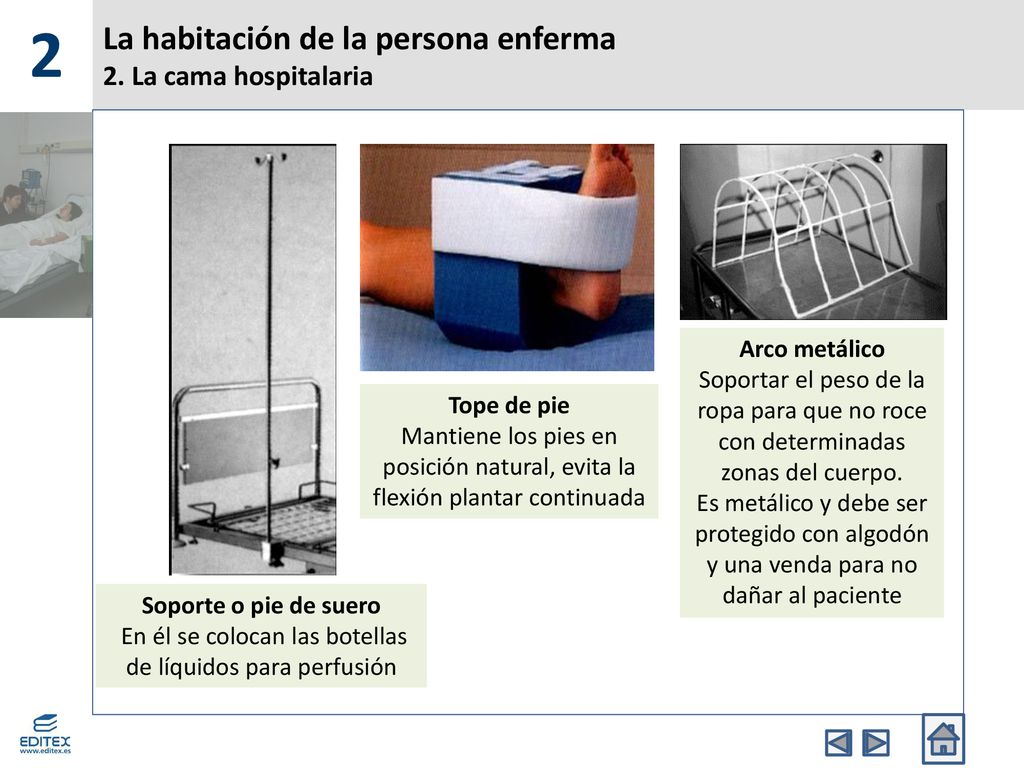 La habitación de la persona enferma 2. La cama hospitalaria