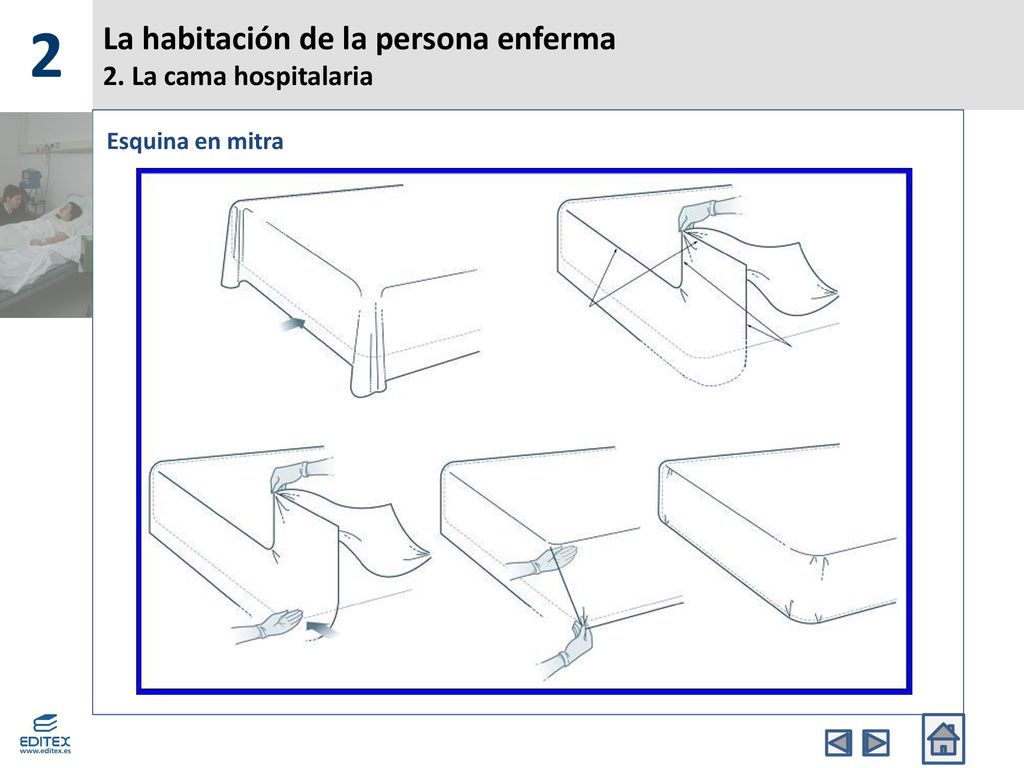La habitación de la persona enferma 2. La cama hospitalaria