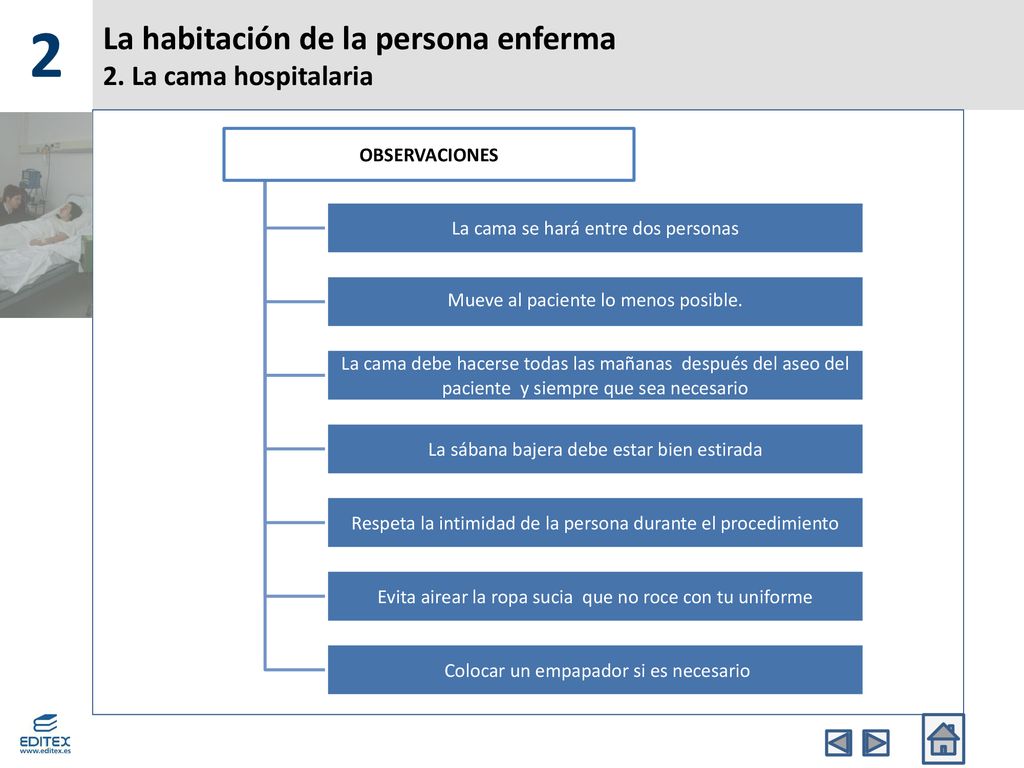 La habitación de la persona enferma 2. La cama hospitalaria