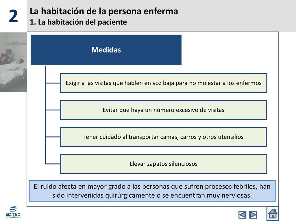La habitación de la persona enferma 1. La habitación del paciente