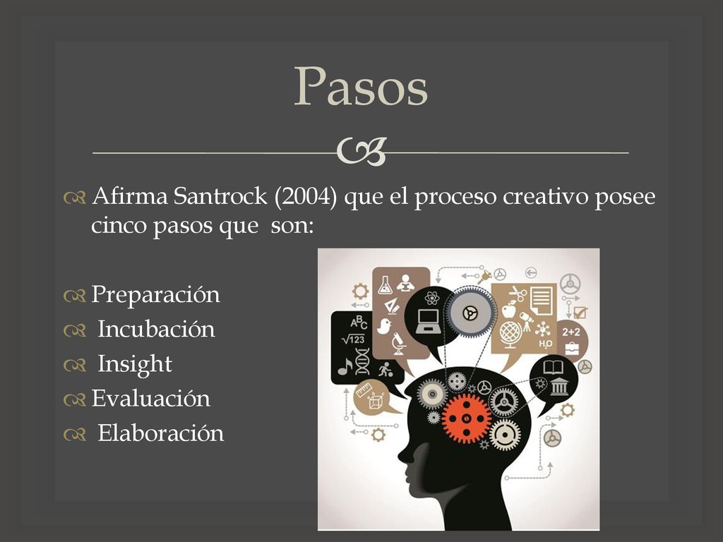 Pasos Afirma Santrock (2004) que el proceso creativo posee cinco pasos que son: Preparación. Incubación.