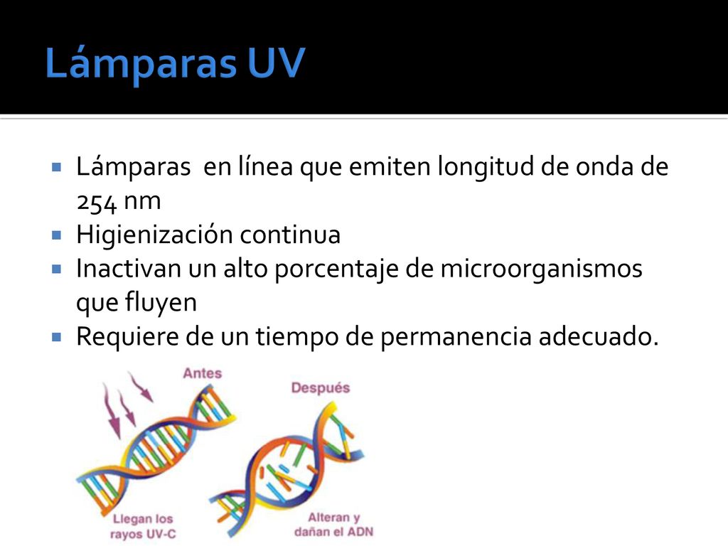 Lámparas UV Lámparas en línea que emiten longitud de onda de 254 nm