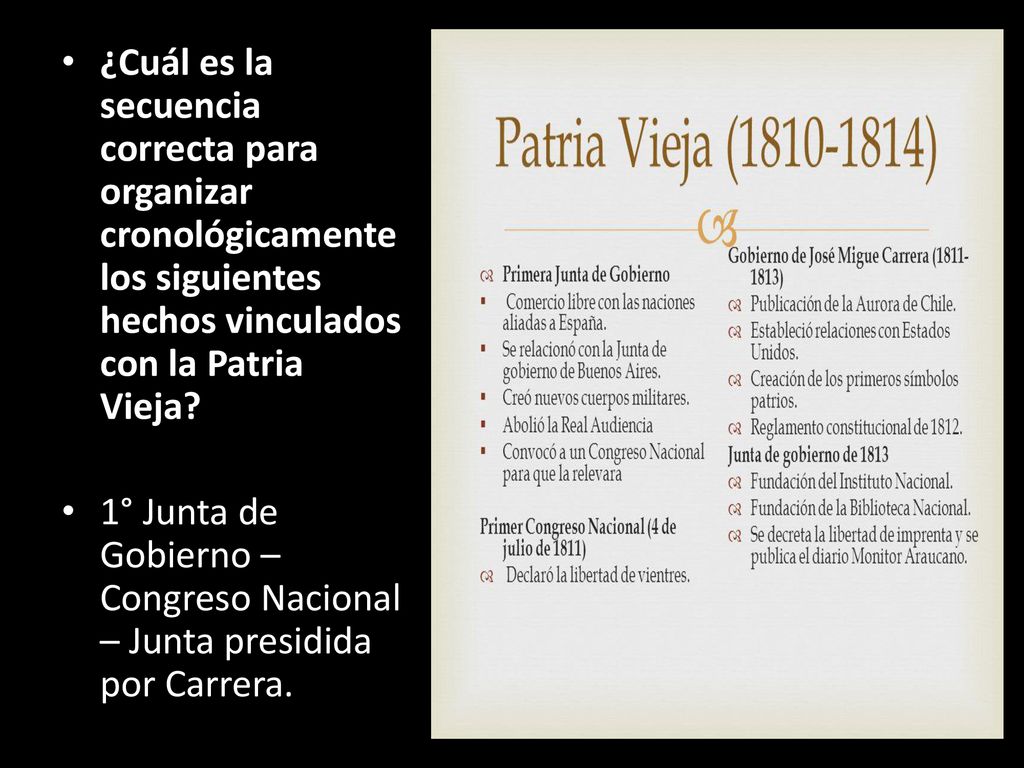 ¿Cuál es la secuencia correcta para organizar cronológicamente los siguientes hechos vinculados con la Patria Vieja