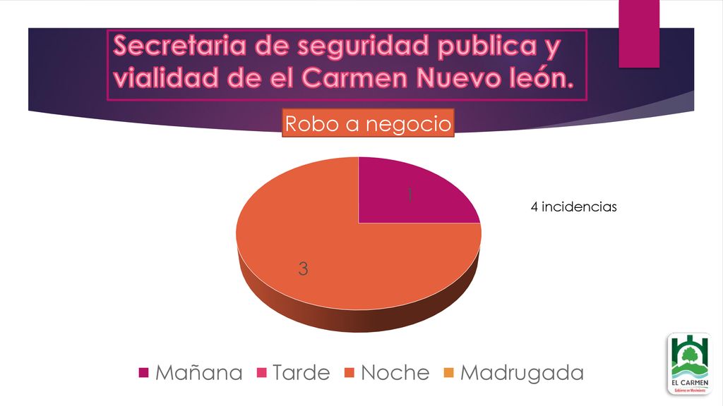Secretaria de seguridad publica y vialidad de el Carmen Nuevo león.