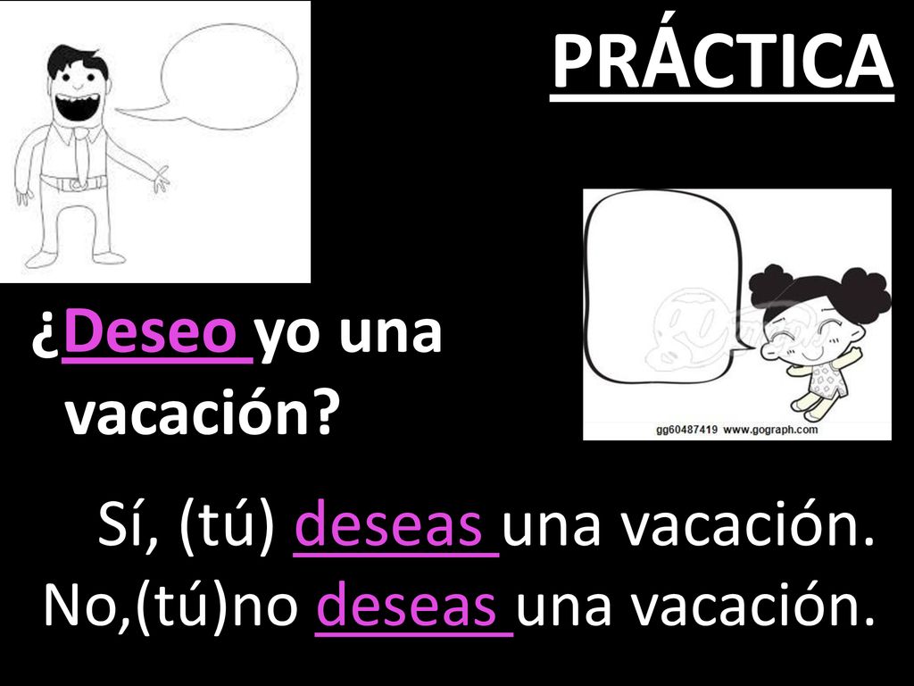 PRÁCTICA ¿Deseo yo una vacación Sí, (tú) deseas una vacación.