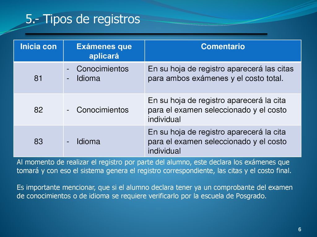 5.- Tipos de registros Inicia con Exámenes que aplicará Comentario 81