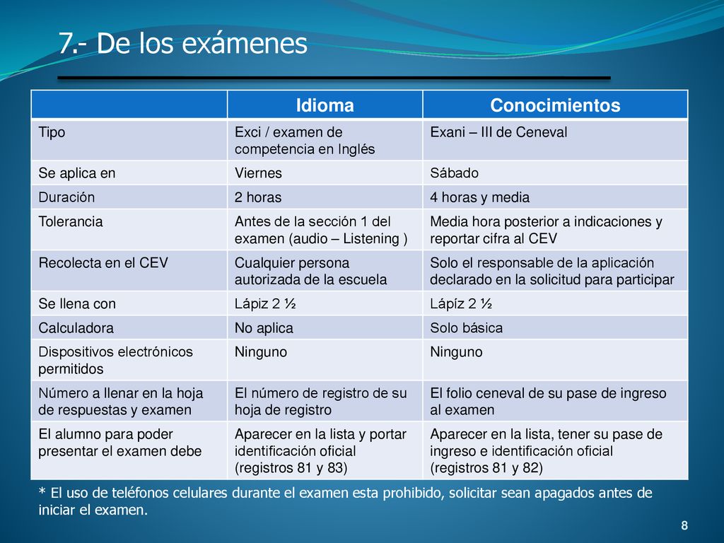 7.- De los exámenes Idioma Conocimientos Tipo
