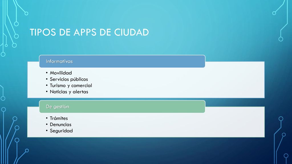 Tipos de apps de ciudad Movilidad Servicios públicos