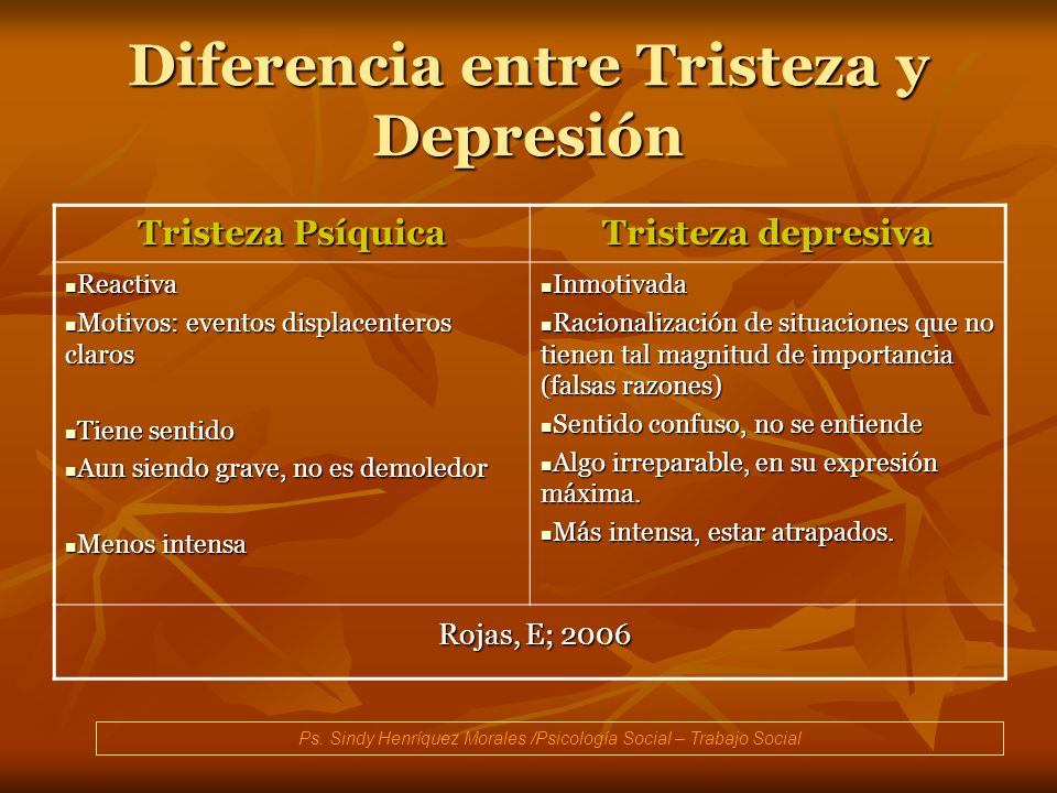Diferencia entre Tristeza y Depresión