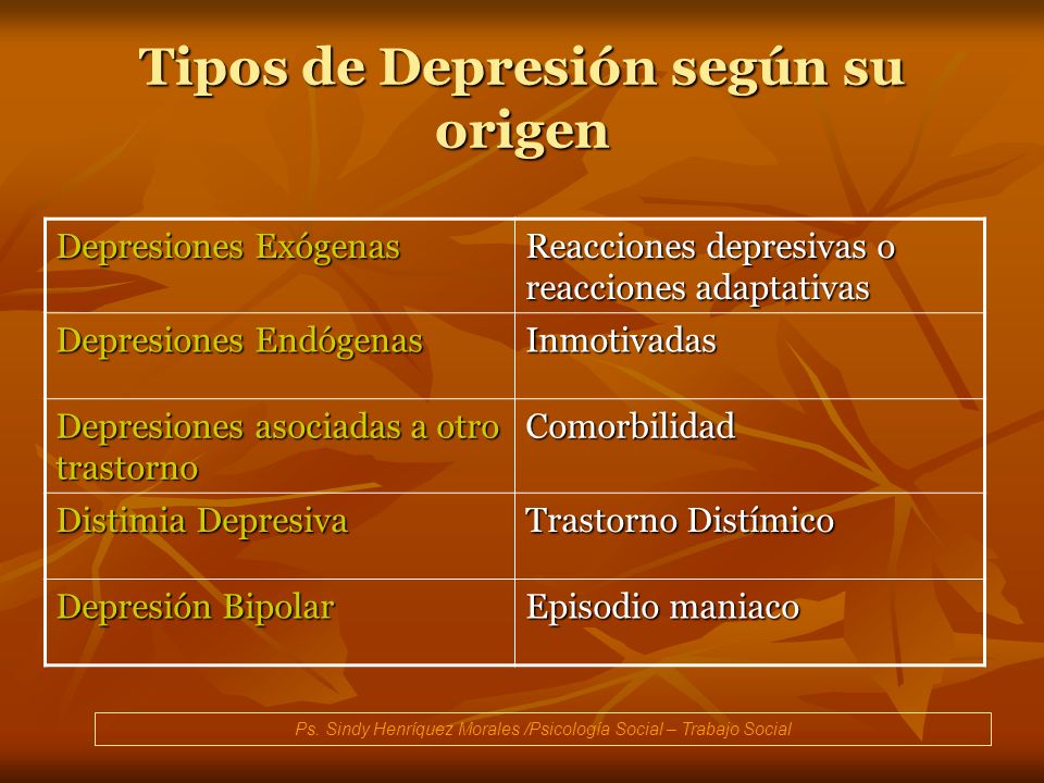 Tipos de Depresión según su origen