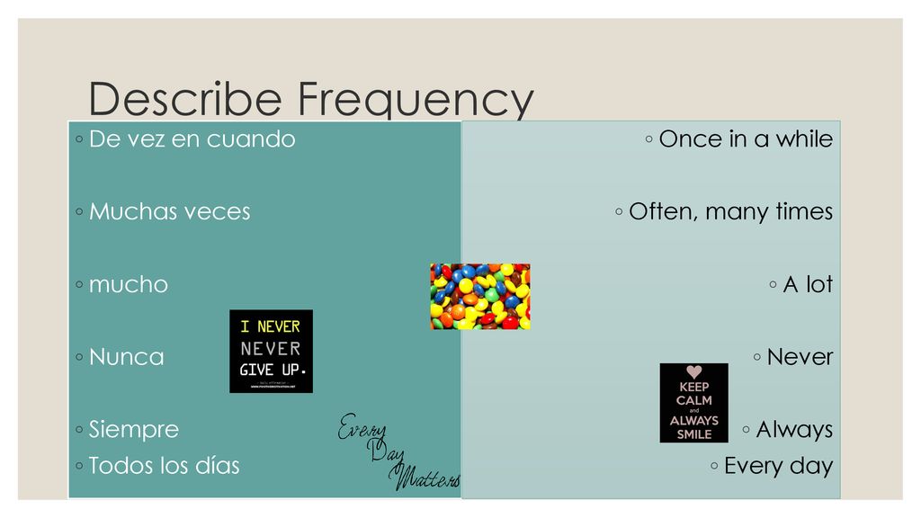 Describe Frequency De vez en cuando Muchas veces mucho Nunca Siempre