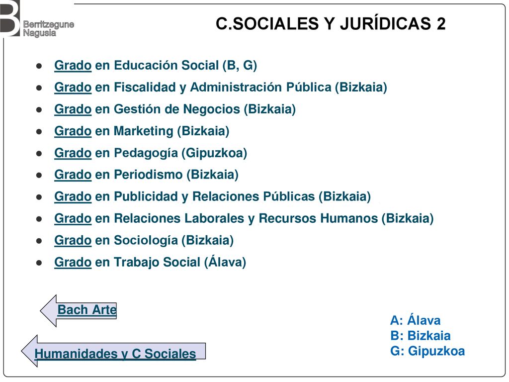 C.SOCIALES Y JURÍDICAS 2 Grado en Educación Social (B, G)