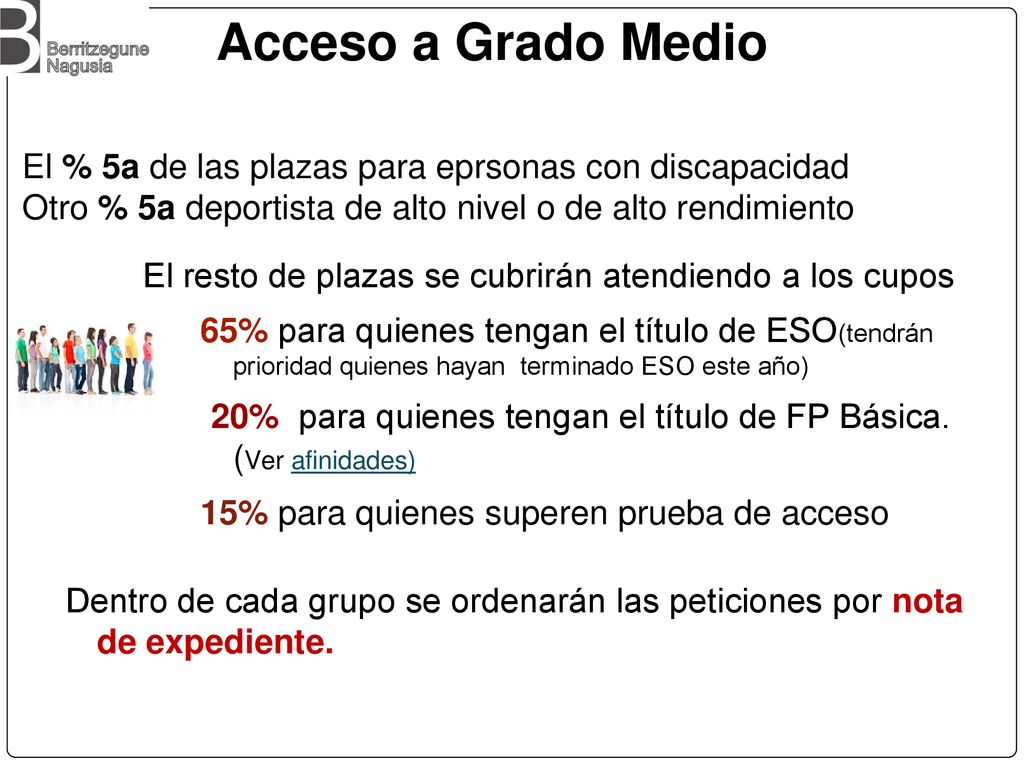 Acceso a Grado Medio El % 5a de las plazas para eprsonas con discapacidad. Otro % 5a deportista de alto nivel o de alto rendimiento