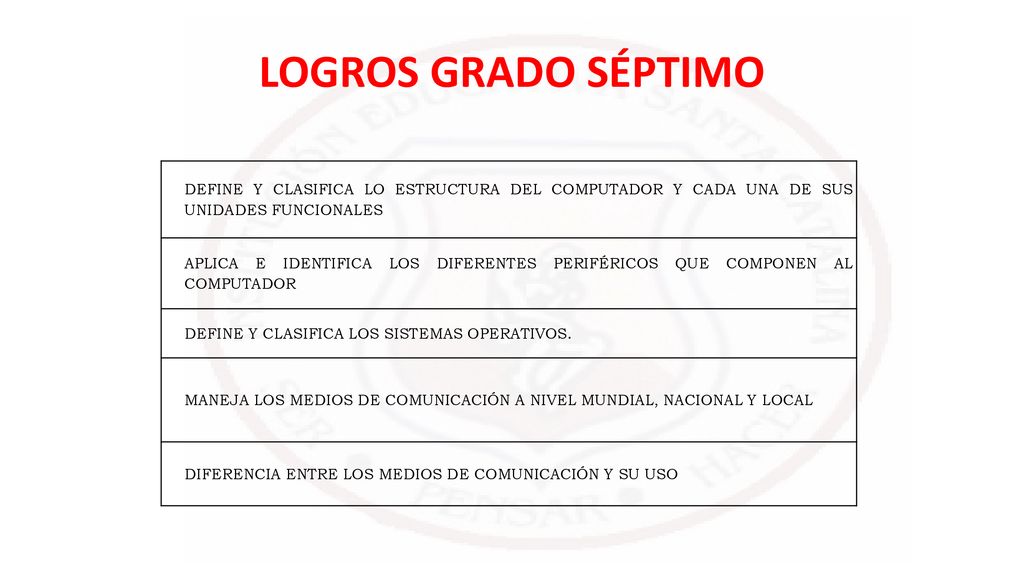 LOGROS GRADO SÉPTIMO DEFINE Y CLASIFICA LO ESTRUCTURA DEL COMPUTADOR Y CADA UNA DE SUS UNIDADES FUNCIONALES.