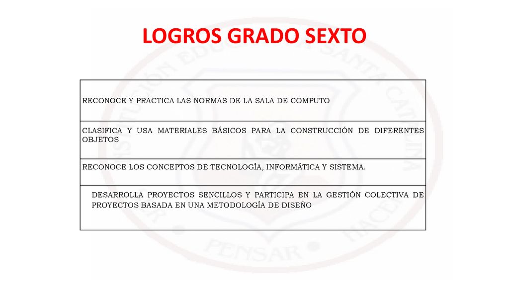 LOGROS GRADO SEXTO RECONOCE Y PRACTICA LAS NORMAS DE LA SALA DE COMPUTO.