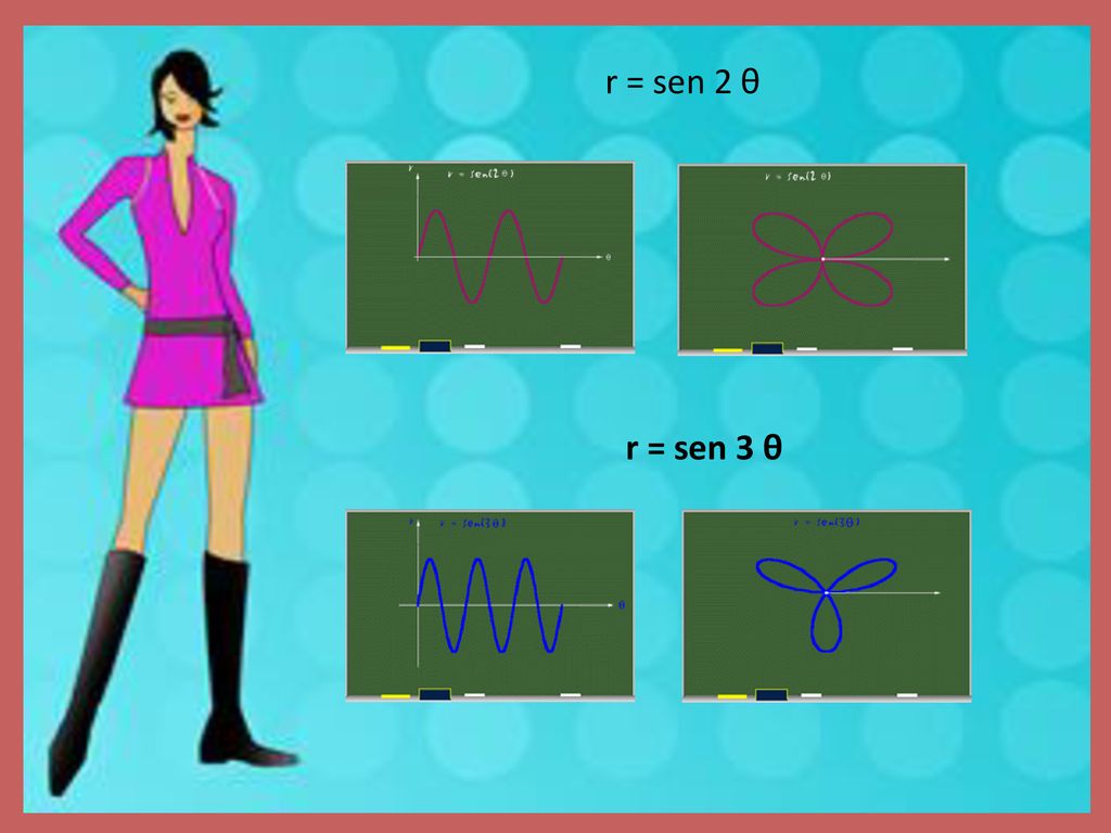 r = sen 2 θ r = sen 3 θ