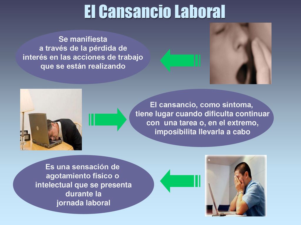 El Cansancio Laboral Se manifiesta a través de la pérdida de
