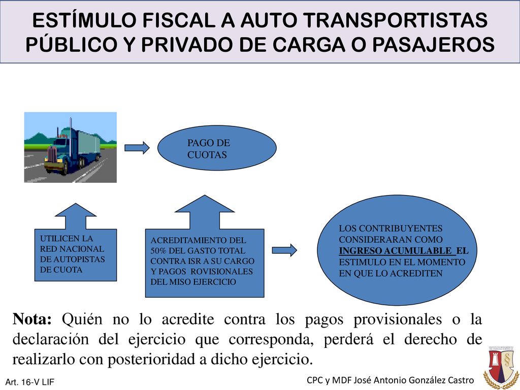 ESTÍMULO FISCAL A AUTO TRANSPORTISTAS PÚBLICO Y PRIVADO DE CARGA O PASAJEROS