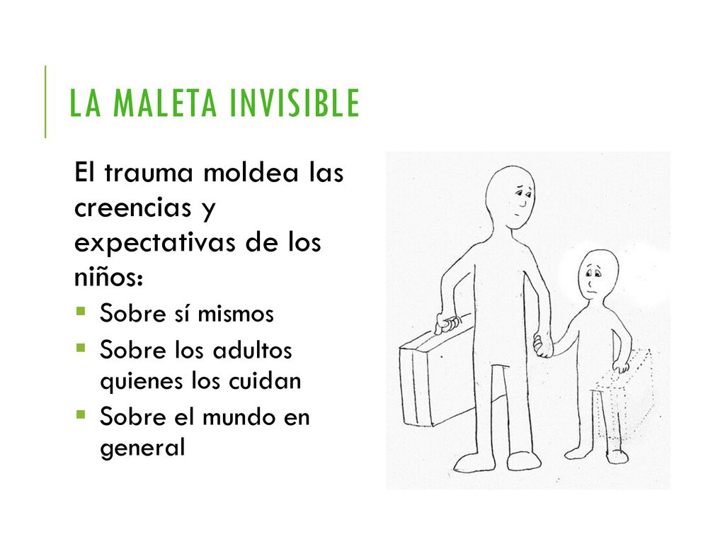 La maleta invisible El trauma moldea las creencias y expectativas de los niños: Sobre sí mismos.