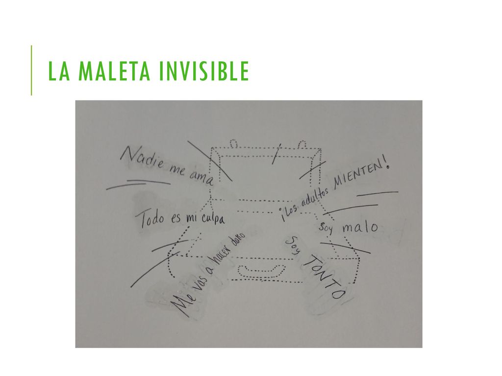 La maleta invisible Imagen cortesía de Caring for Children Who Have Experienced Trauma: A Workshop for Resource Parents de NCTSN.