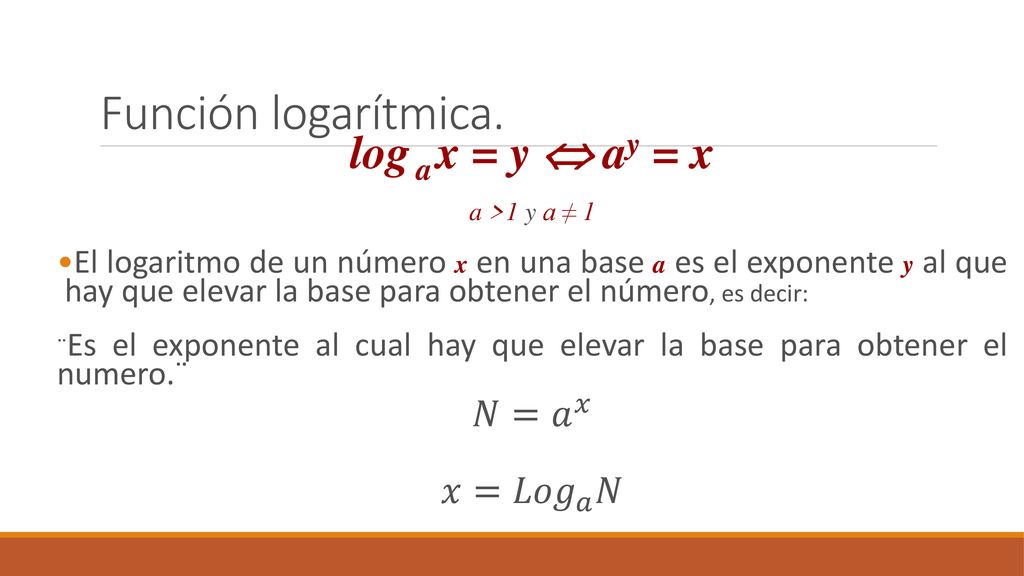 Función logarítmica. log a x = y  ay = x 𝑁= 𝑎 𝑥 𝑥= 𝐿𝑜𝑔 𝑎 𝑁