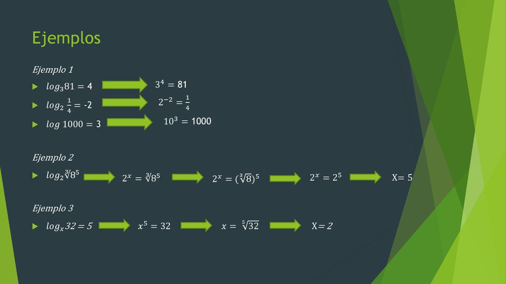Ejemplos Ejemplo 1 𝑙𝑜𝑔 3 81= 4 𝑙𝑜𝑔 = -2 𝑙𝑜𝑔 1000= 3 Ejemplo 2