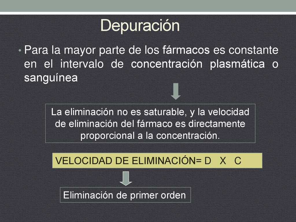 Depuración Para la mayor parte de los fármacos es constante en el intervalo de concentración plasmática o sanguínea.