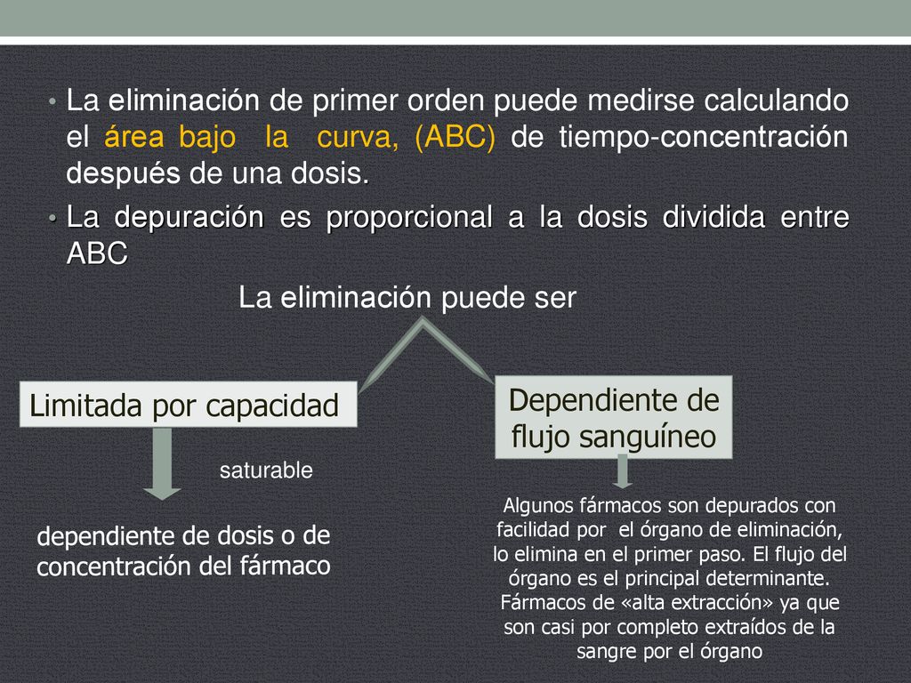 La depuración es proporcional a la dosis dividida entre ABC