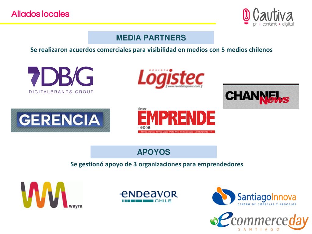 Se gestionó apoyo de 3 organizaciones para emprendedores