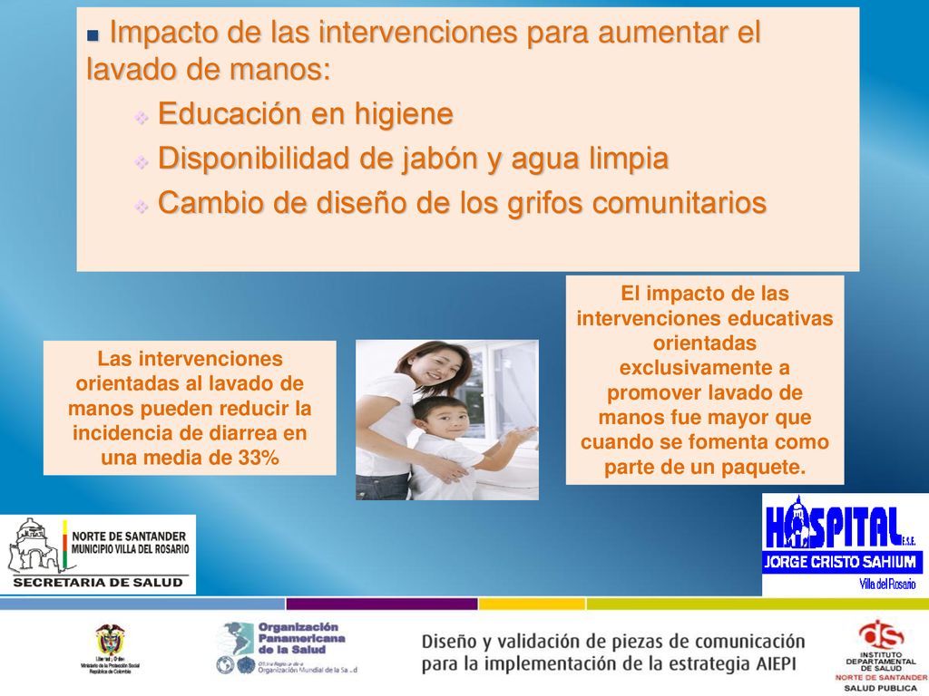 Impacto de las intervenciones para aumentar el lavado de manos: